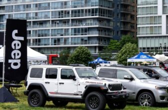 Right here Comes the Ache From Trump’s Tariffs